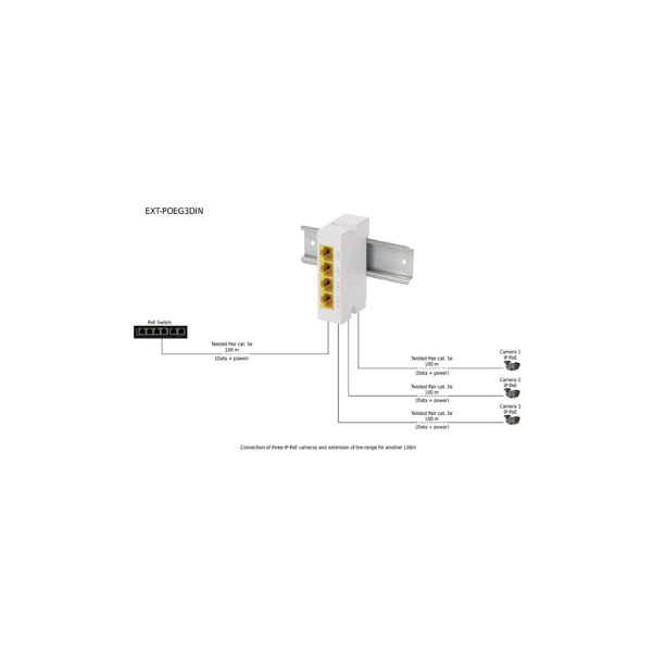 POE Extender EXT-POEG3DIN Pulsar